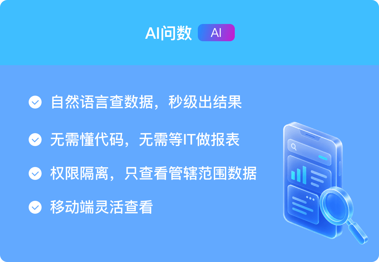 AI问数